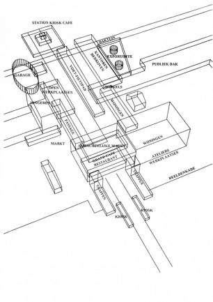 Pakhuis de Zwijger 1995 - Situatie schets
